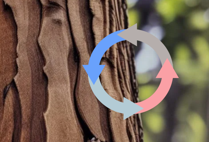 A graphic that indicates recycling, on top of the texture of a tree trunk.