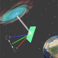 Revolutionary terahertz spectrometer: a step forward in space observation