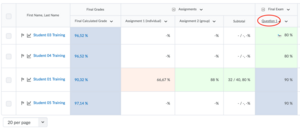 email students who are scoring lower than expected directly via the gradebook