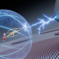 Quantum researchers cause controlled ‘wobble’ in the nucleus of a single atom