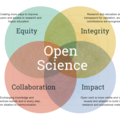 Open Science