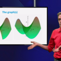 Functions of several variables