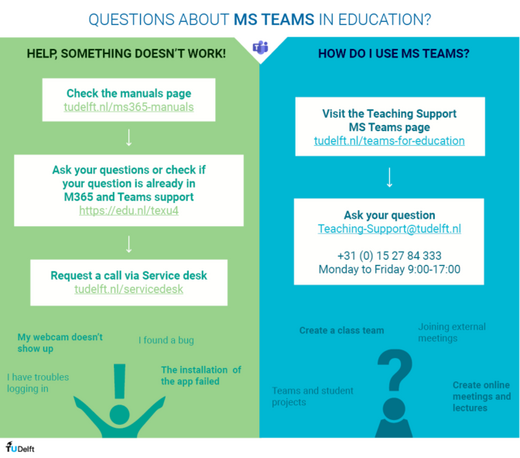 MSTeams questions menu