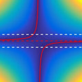 Two articles in ultrafast electron microscopy by Lixin Zhang