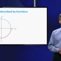 Implicit differentiation