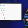 First and second derivate test