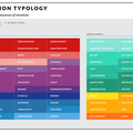 IDE researchers launch open-source online emotion typology