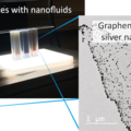 Nanovloeistoffen: hulpmiddelen voor het winnen van zonne-energie en het maken van je eigen microchips